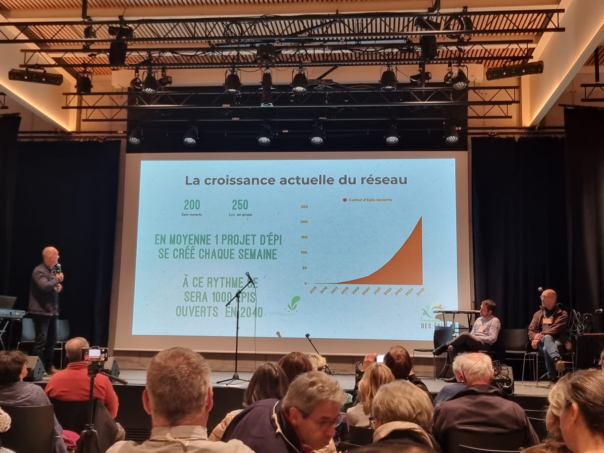 Les Épis : un mouvement citoyen qui change la donne